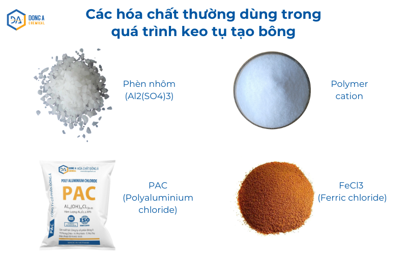 Các hóa chất thường dùng trong quá trình keo tụ tạo bông